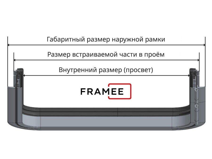 Рамка Framee. Фото 8. Для автодомов, караванов и спецтехники