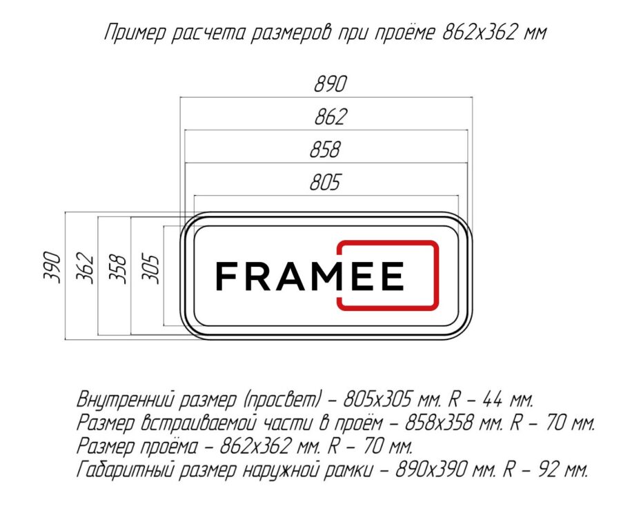 Рамка Framee. Фото 7. Для автодомов, караванов и спецтехники